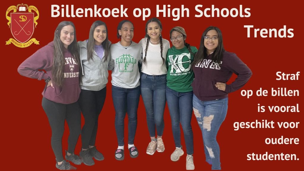 Billenkoek op High Schools - trends. Straf op de billen is vooral geschikt voor oudere studenten.