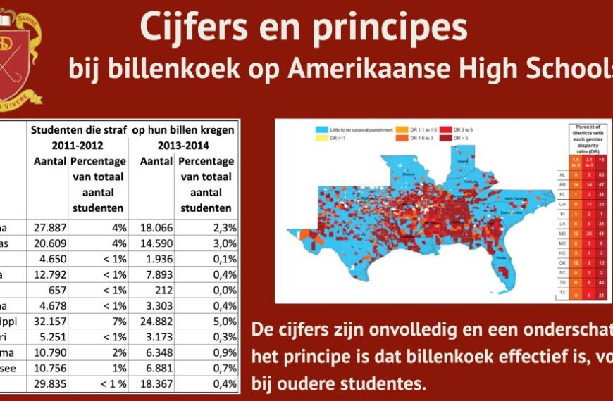 Infographic over billenkoek in US High Schools, met cijfers per staat, een kleurgecodeerde VS-kaart en uitleg over de effectiviteit bij oudere leerlingen.